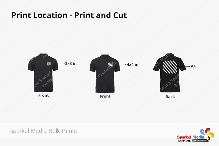 Print location 1724061455