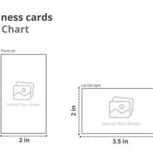 Premium Laminated Cards